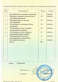 Сертификат Трофимова Инна Владимировна 3